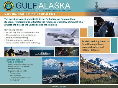Navy Training in the Gulf of Alaska Poster